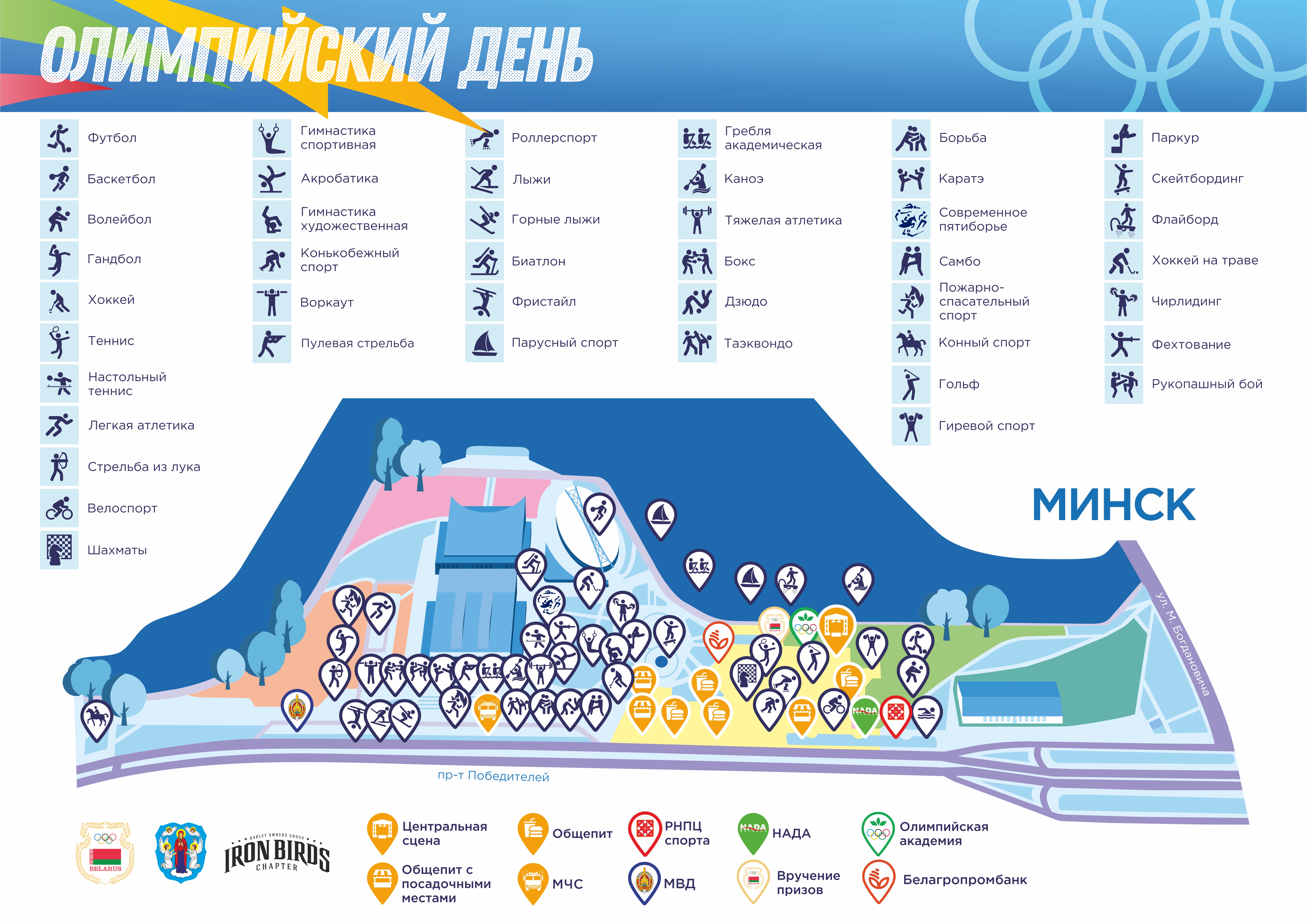 OD Map 2