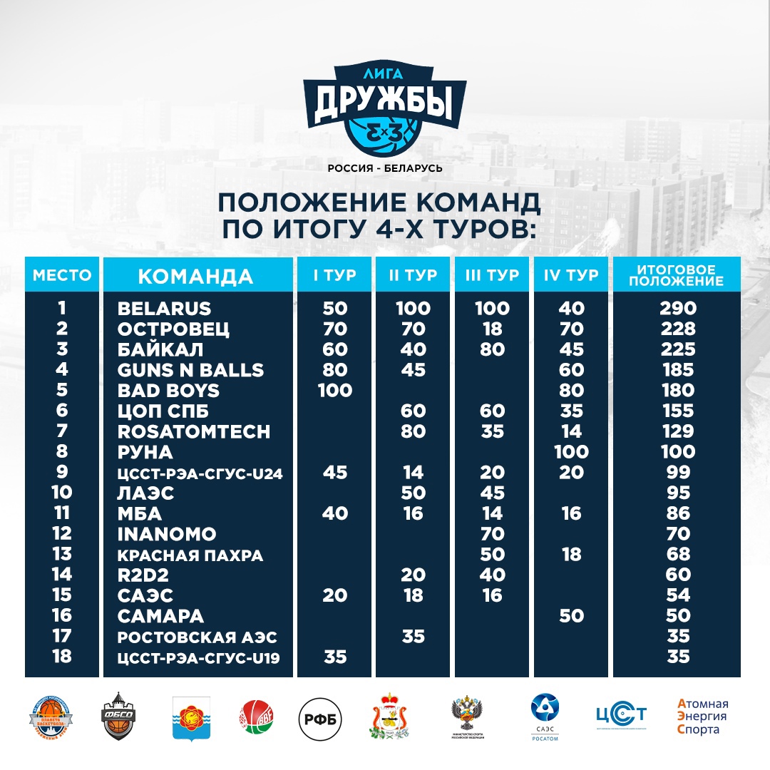 bbf 26 01 2023 ligadrujbi p