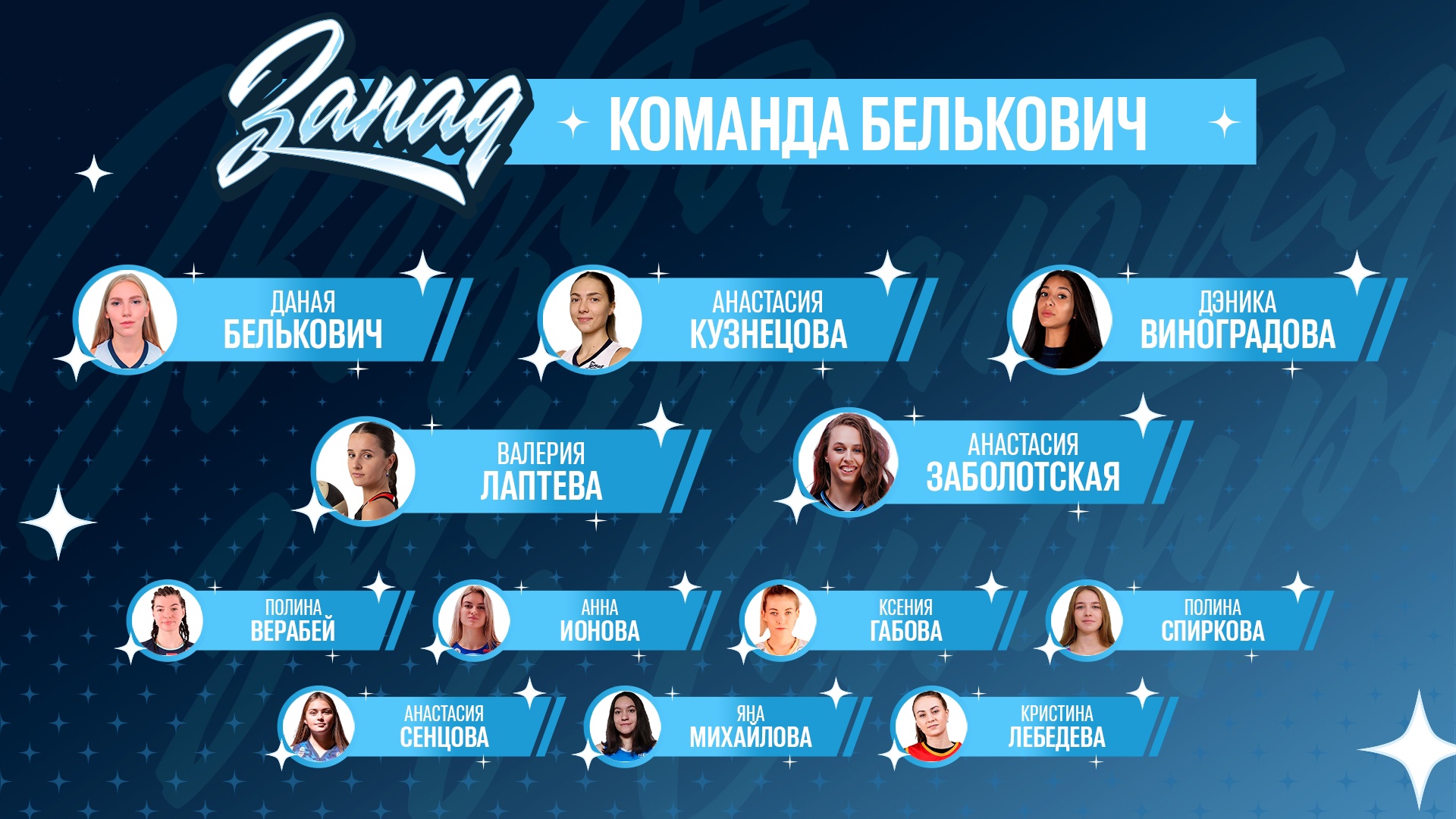 bbf 17 01 2023 asb w roster
