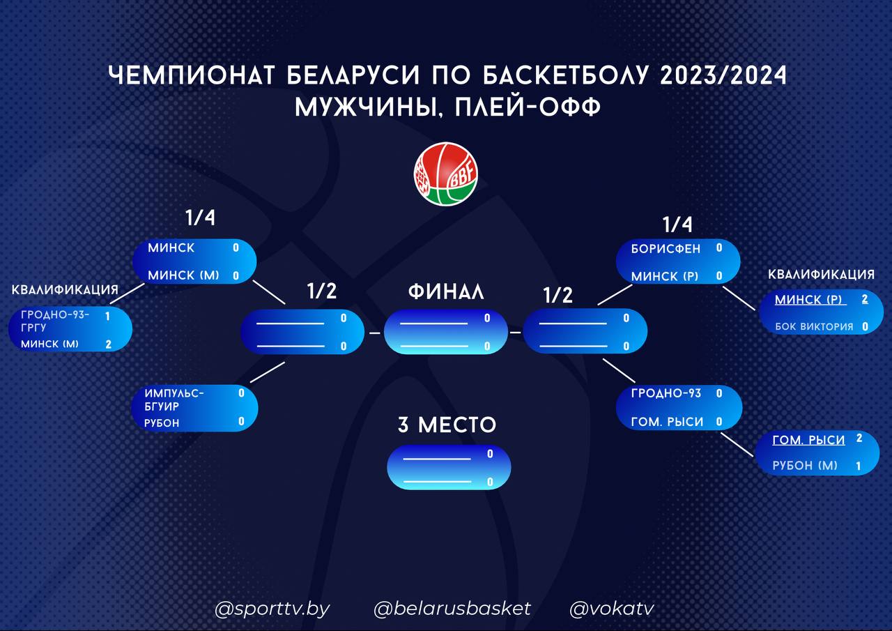 bbf 16 04 2024 play off m