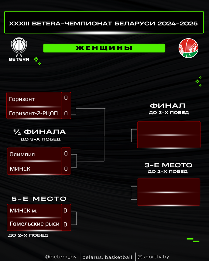 bbf 042025 w